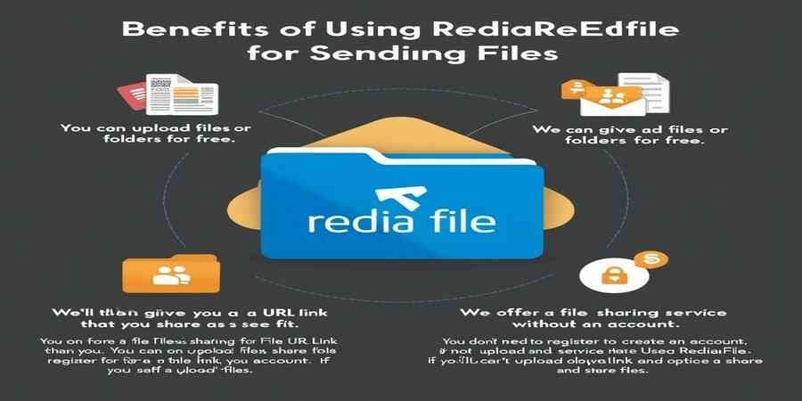 Storage and Fast Transfers for Seamless Remote Team Collaboration